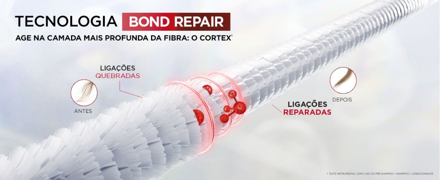 Tecnologia Bond Repair